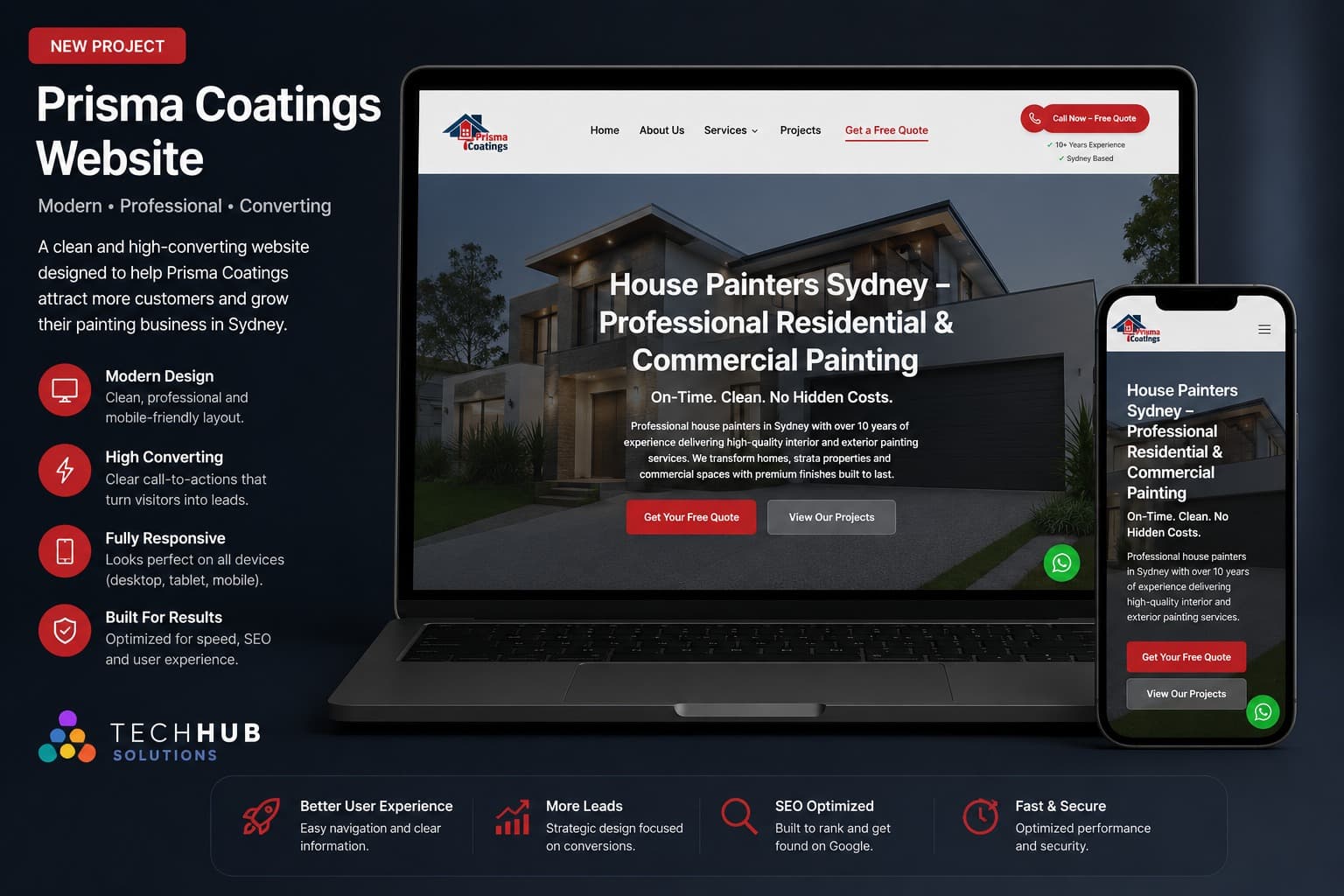 Prisma Coatings website